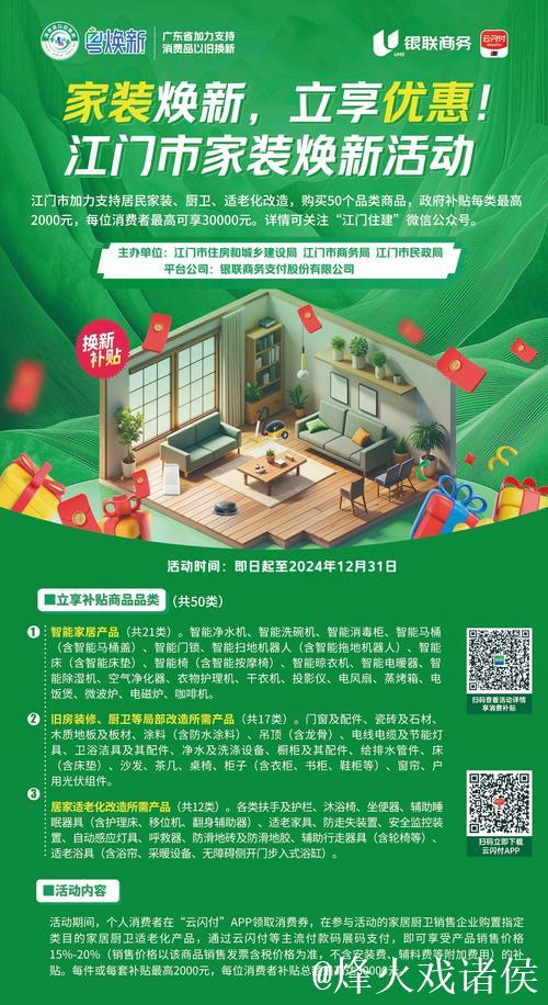 聚焦绿色、智能、适老！家装厨卫“焕新”补贴标准明确