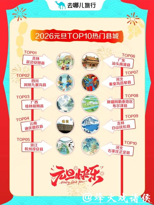 “仪式感”成元旦假期关键词 各地文旅消费花样“上新”