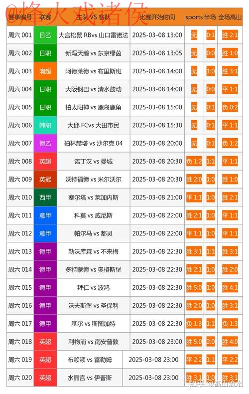 了解世界杯下注网页版入口的最佳选择