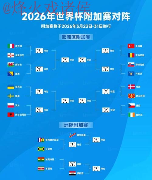 2026世界杯官方比分分析全面解读