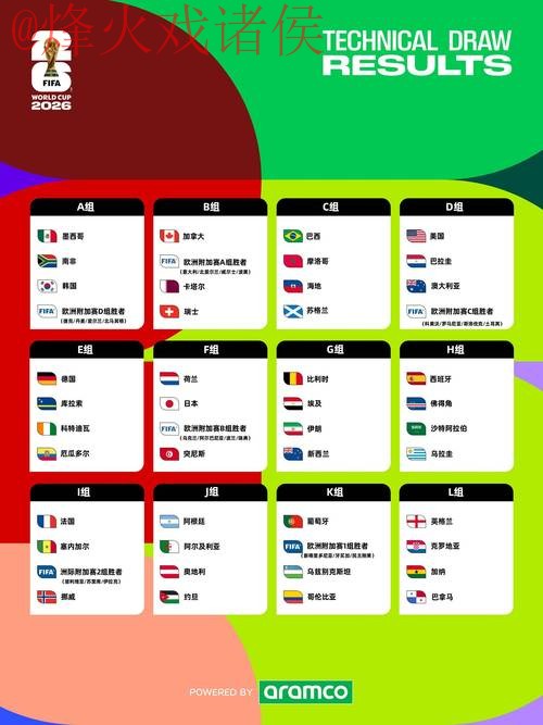 2026世界杯滚球苹果APP下载指南