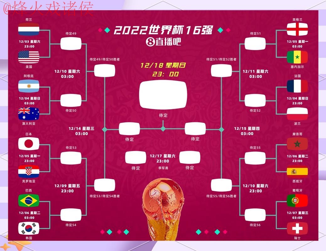 世界杯盘口推荐入口：最佳策略与选择分析